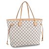 Louis Vuitton Damier Canvas Neverfull Tote N41361 White