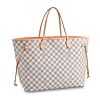 Louis Vuitton Neverfull GM N41604 White